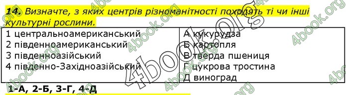 Біологія 9 клас Остапченко ГДЗ