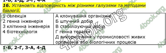 Біологія 9 клас Остапченко ГДЗ