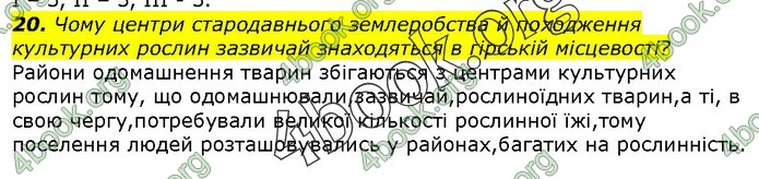 Біологія 9 клас Остапченко ГДЗ