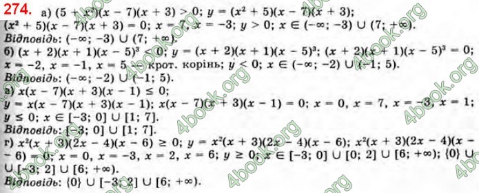 Решебник Алгебра 10 клас Бевз 2018. ГДЗ