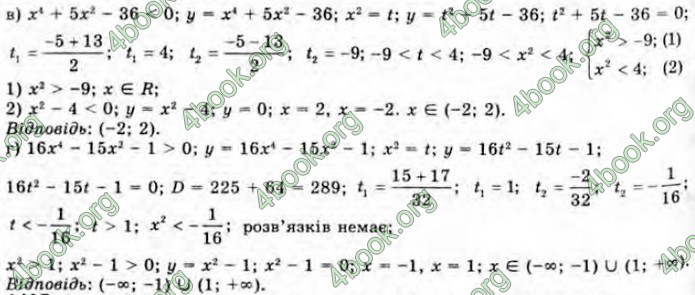 Решебник Алгебра 10 клас Бевз 2018. ГДЗ