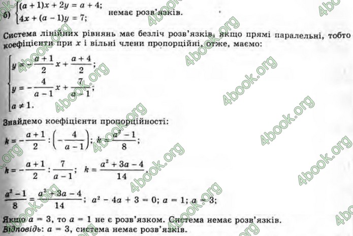 Решебник Алгебра 10 клас Бевз 2018. ГДЗ