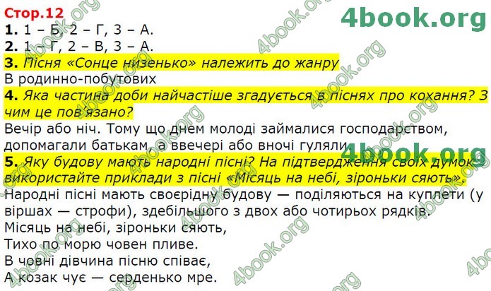 Українська література 9 клас Авраменко ГДЗ