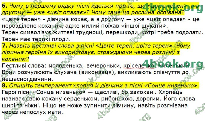 Українська література 9 клас Авраменко ГДЗ