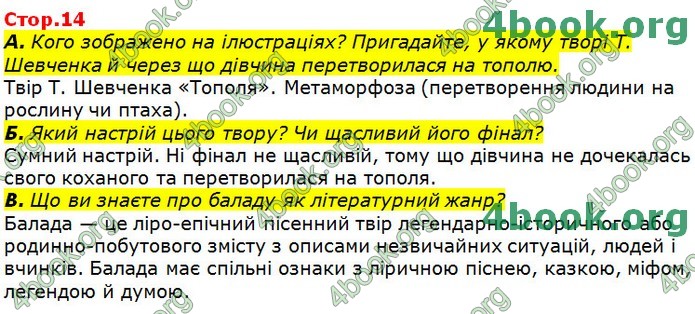 Українська література 9 клас Авраменко ГДЗ