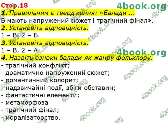 Українська література 9 клас Авраменко ГДЗ