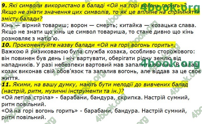 Українська література 9 клас Авраменко ГДЗ