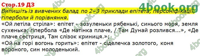 Українська література 9 клас Авраменко ГДЗ