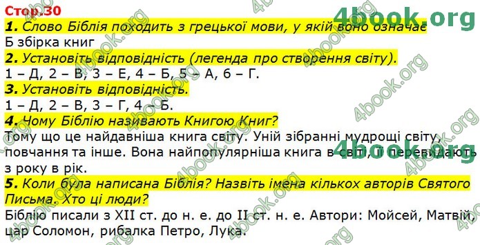 Українська література 9 клас Авраменко ГДЗ