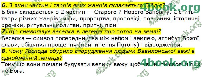 Українська література 9 клас Авраменко ГДЗ