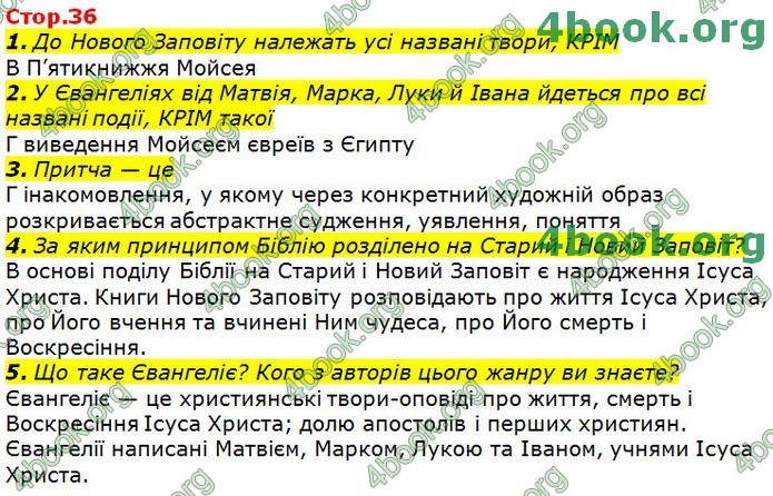 Українська література 9 клас Авраменко ГДЗ