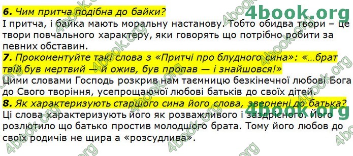 Українська література 9 клас Авраменко ГДЗ