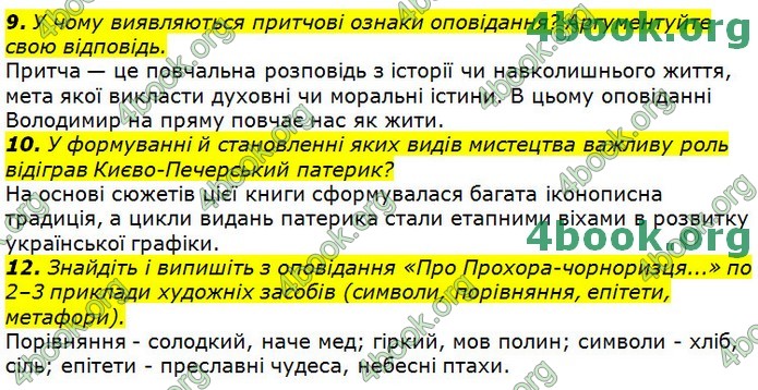 Українська література 9 клас Авраменко ГДЗ