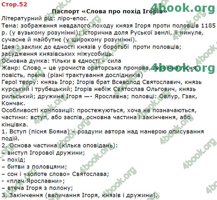 Українська література 9 клас Авраменко ГДЗ