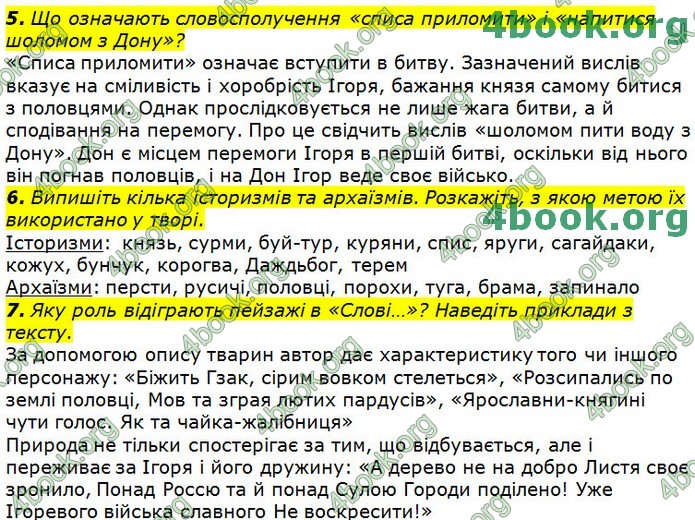 Українська література 9 клас Авраменко ГДЗ