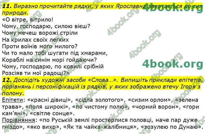 Українська література 9 клас Авраменко ГДЗ