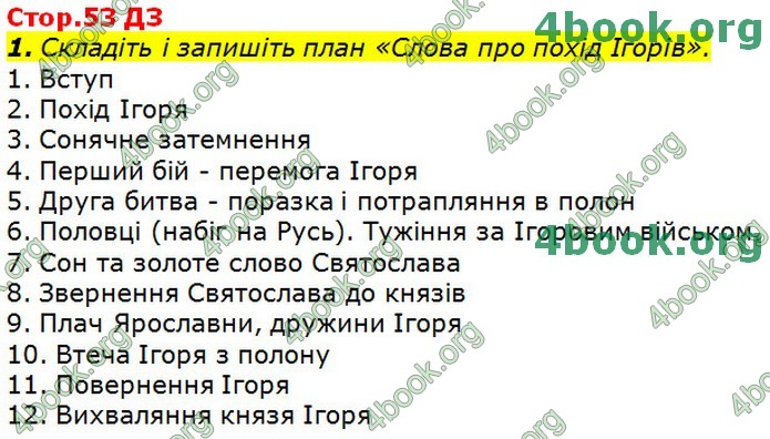 Українська література 9 клас Авраменко ГДЗ