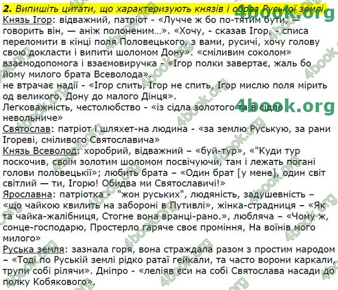 Українська література 9 клас Авраменко ГДЗ