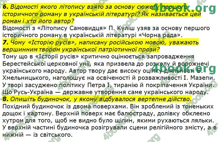 Українська література 9 клас Авраменко ГДЗ