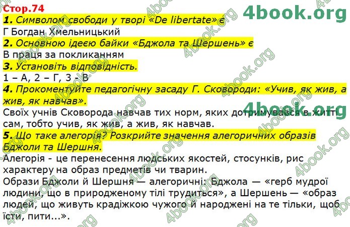 Українська література 9 клас Авраменко ГДЗ