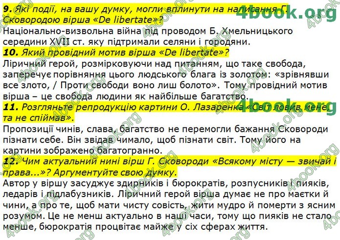 Українська література 9 клас Авраменко ГДЗ