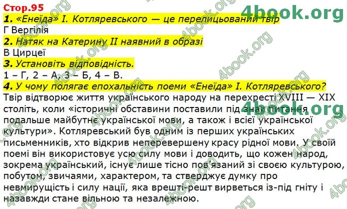 Українська література 9 клас Авраменко ГДЗ