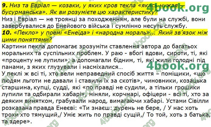 Українська література 9 клас Авраменко ГДЗ