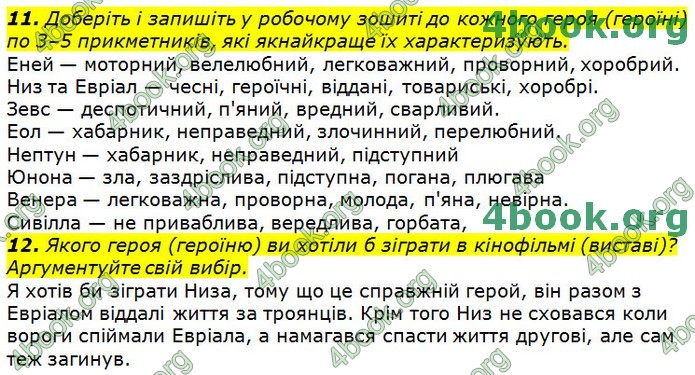 Українська література 9 клас Авраменко ГДЗ