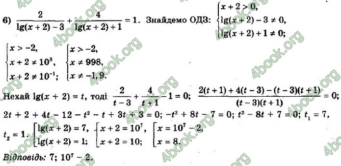 ГДЗ Алгебра 11 клас Мерзляк 2019