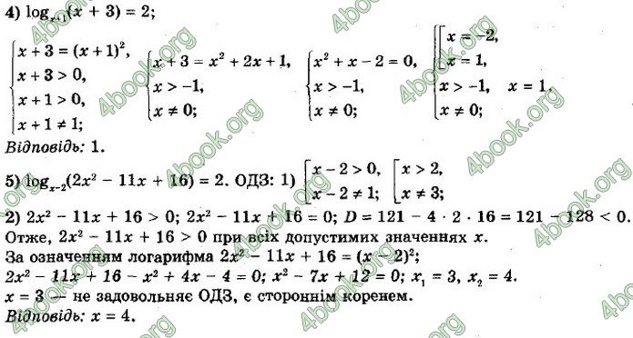 ГДЗ Алгебра 11 клас Мерзляк 2019