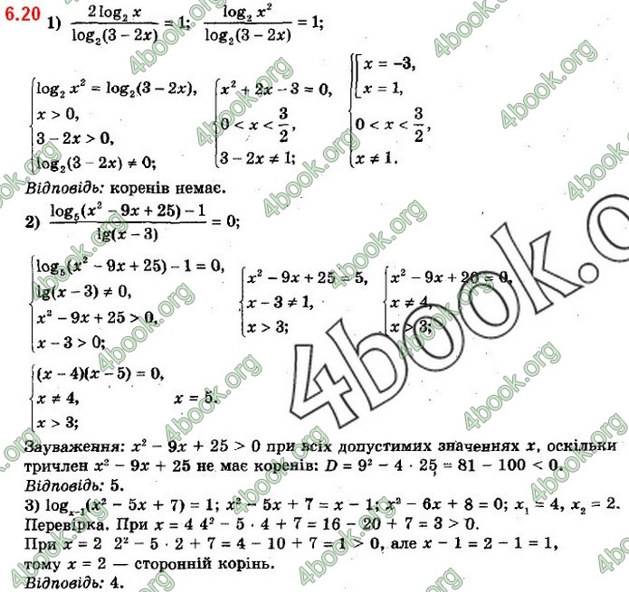 ГДЗ Алгебра 11 клас Мерзляк 2019