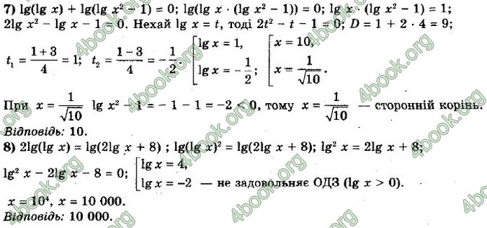 ГДЗ Алгебра 11 клас Мерзляк 2019