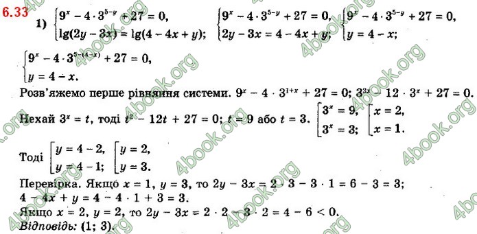 ГДЗ Алгебра 11 клас Мерзляк 2019