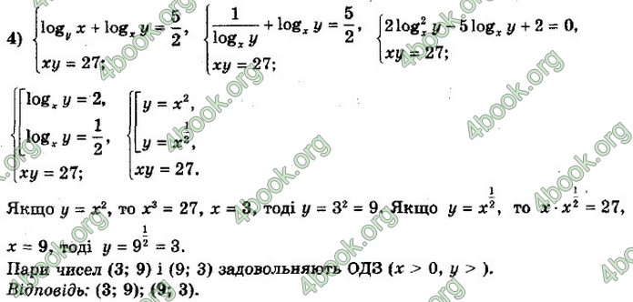 ГДЗ Алгебра 11 клас Мерзляк 2019