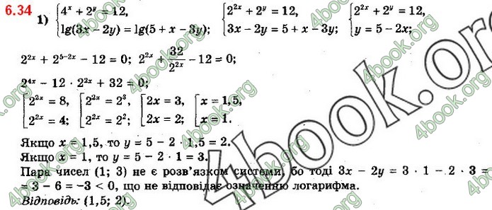 ГДЗ Алгебра 11 клас Мерзляк 2019