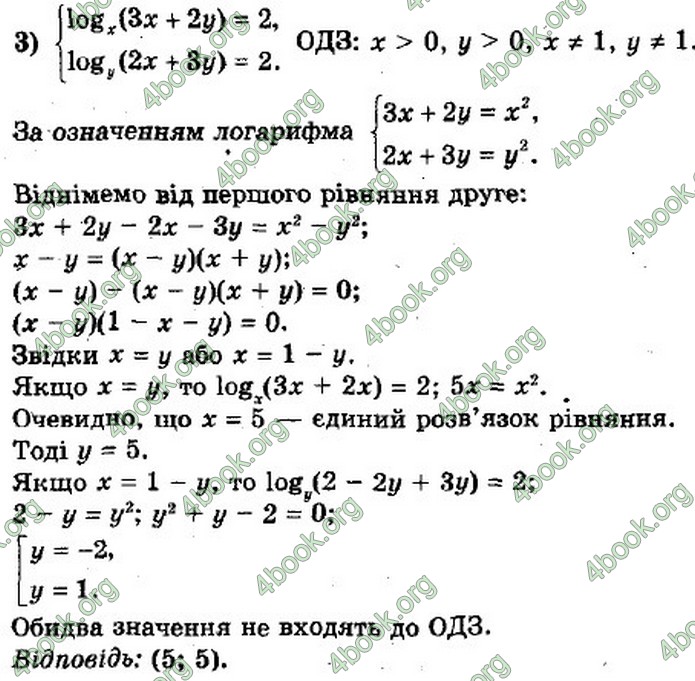 ГДЗ Алгебра 11 клас Мерзляк 2019