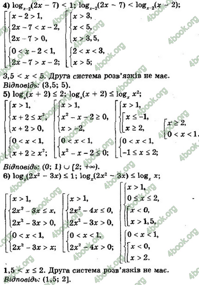 ГДЗ Алгебра 11 клас Мерзляк 2019