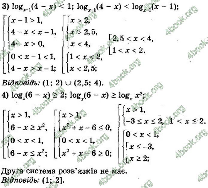 ГДЗ Алгебра 11 клас Мерзляк 2019