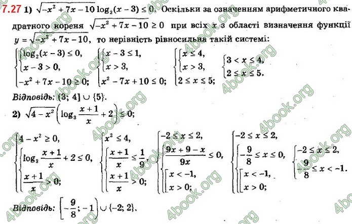 ГДЗ Алгебра 11 клас Мерзляк 2019