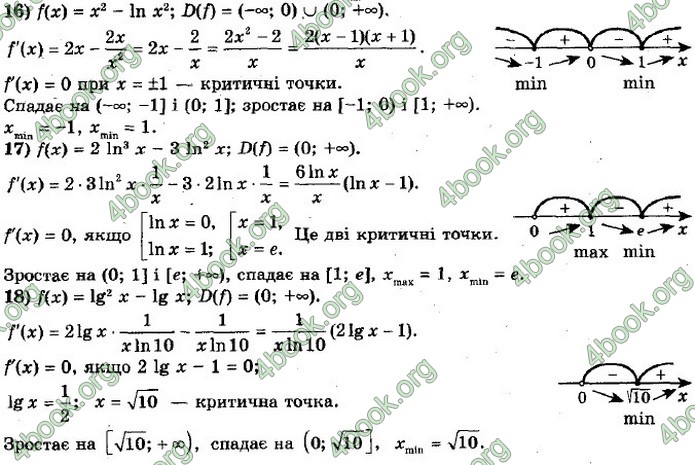 ГДЗ Алгебра 11 клас Мерзляк 2019