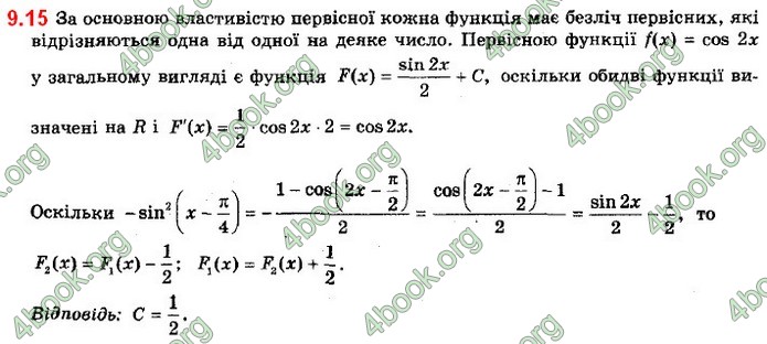 ГДЗ Алгебра 11 клас Мерзляк 2019