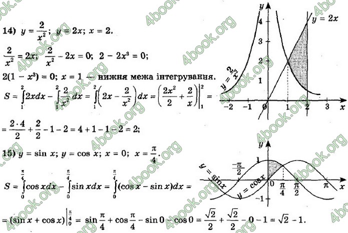 ГДЗ Алгебра 11 клас Мерзляк 2019