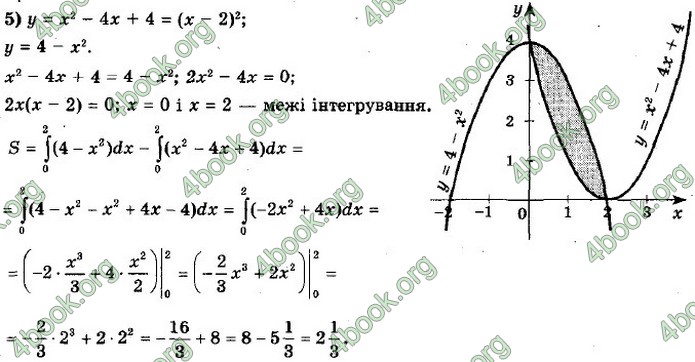 ГДЗ Алгебра 11 клас Мерзляк 2019