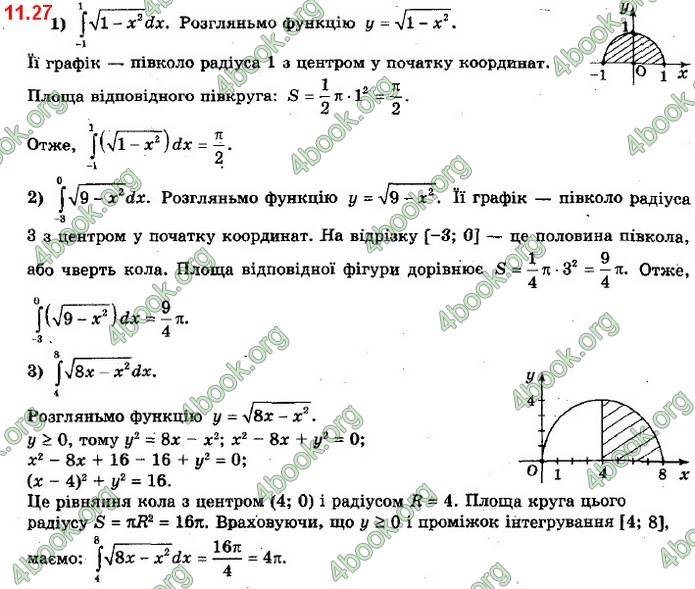 ГДЗ Алгебра 11 клас Мерзляк 2019