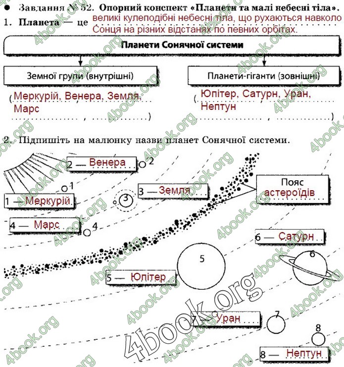 Зошит Природознавство 5 клас Демічева (Коршевнюк)