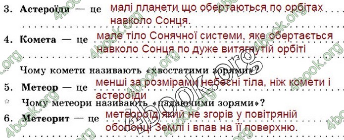 Зошит Природознавство 5 клас Демічева (Коршевнюк)