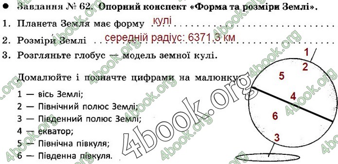 Зошит Природознавство 5 клас Демічева (Коршевнюк)