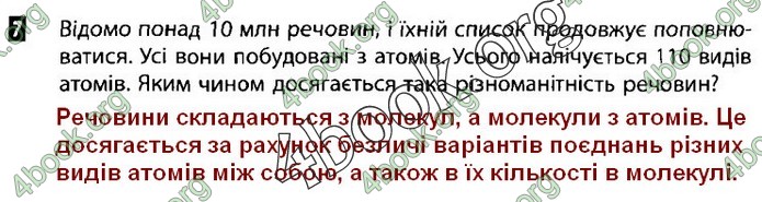 Зошит Природознавство 5 клас Демічева (Коршевнюк)