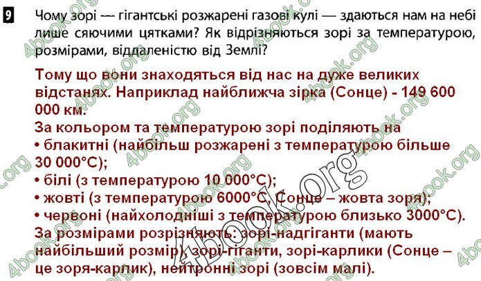 Зошит Природознавство 5 клас Демічева (Коршевнюк)