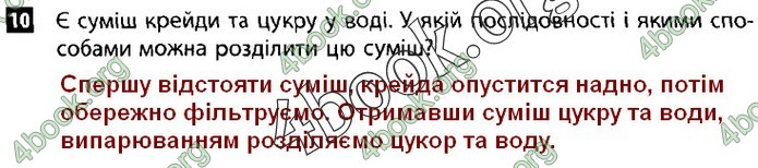 Зошит Природознавство 5 клас Демічева (Коршевнюк)